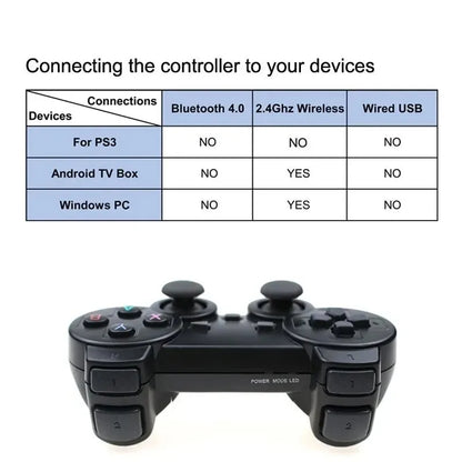 Wireless Gamepad compatible with Retro Cassette