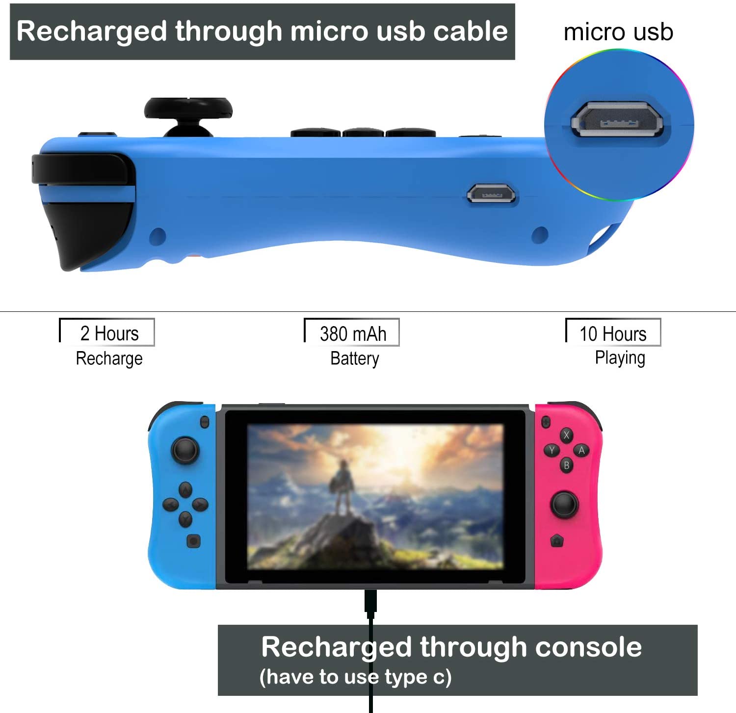 Nintendo Switch Joy-Cons (L-R) - GamerPro